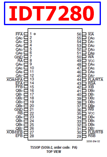IDT7280 datasheet pinout