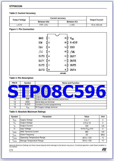 STP08C596 pinout