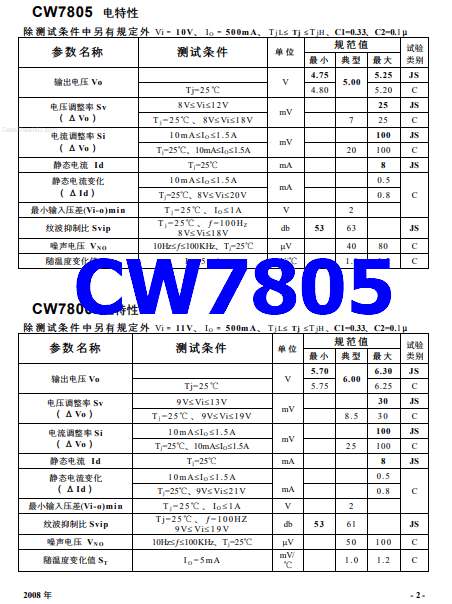 CW7805, CW7805H PDF - 1.5A / 5V / Voltage Regulator
