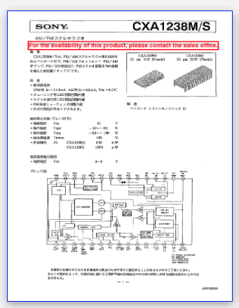 CXA1238S pdf pinout