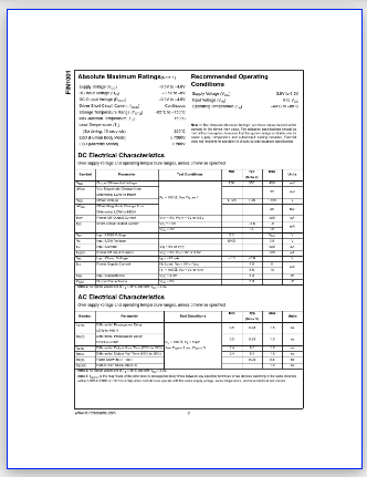 FIN1001M5 datasheet