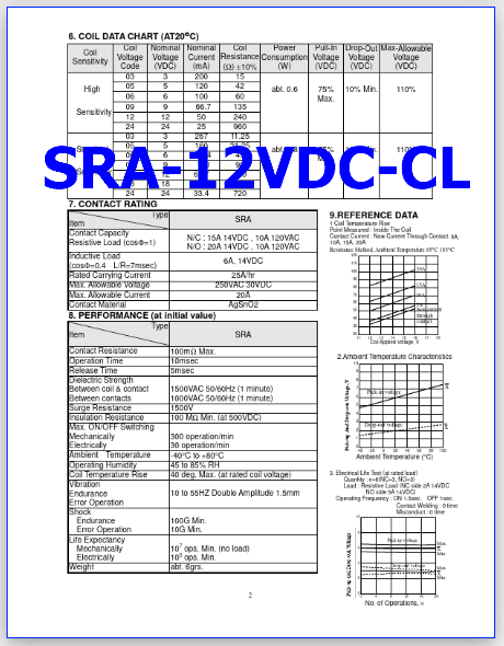 SRA-12VDC-CL pdf datasheet