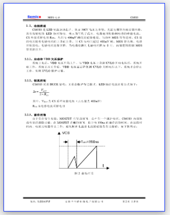 CS6583BO pinout semico