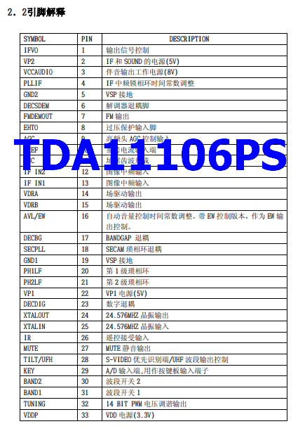 TDA11106PS pdf datasheet