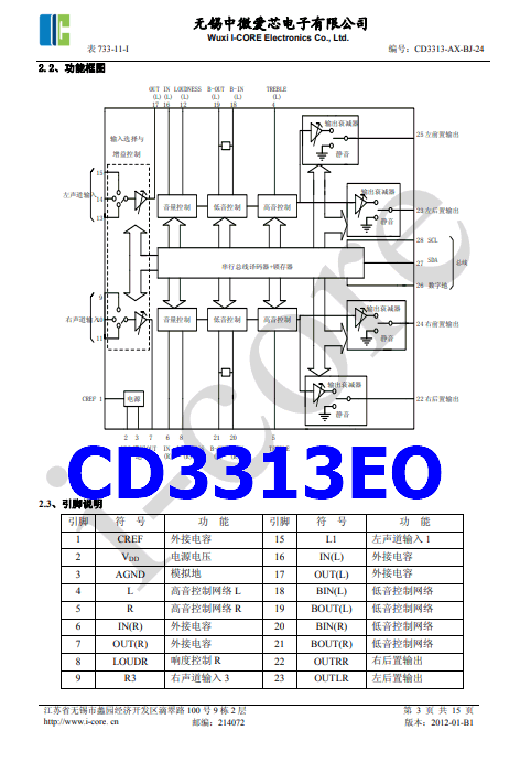 CD3313EO pdf