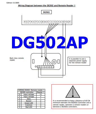 DG502AP pdf controller