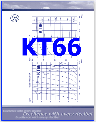 KT66 datasheet
