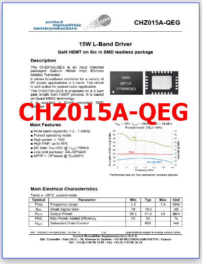 CHZ015A-QEG pdf