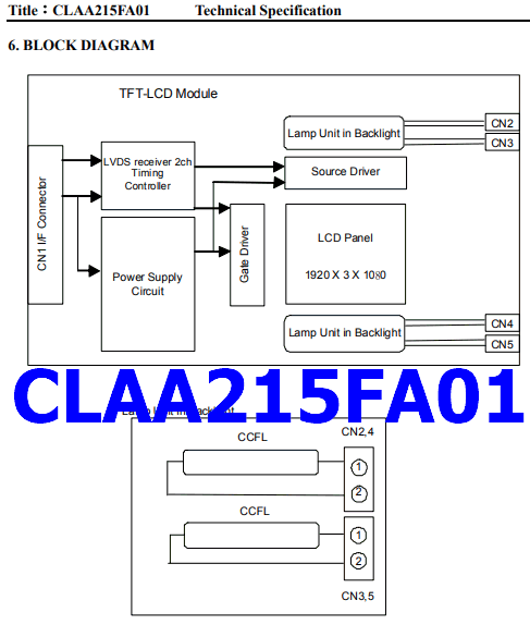 CLAA215FA01 pdf