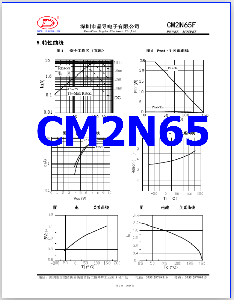 CM2N65 datasheet