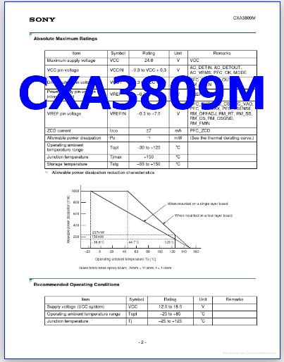 CXA3809M datasheet