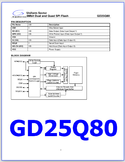 GD25Q80 pdf memory