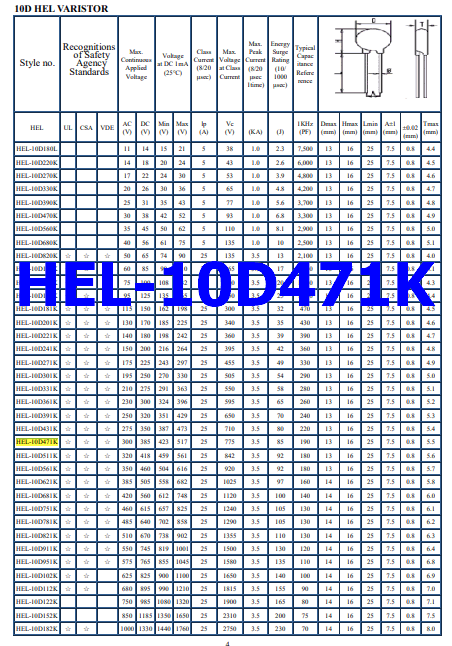 HEL-10D471K varistor