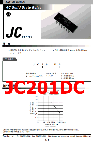 JC201DC pdf relay