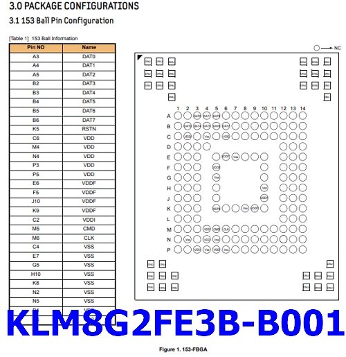 KLM8G2FE3B-B001 pinout datasheet