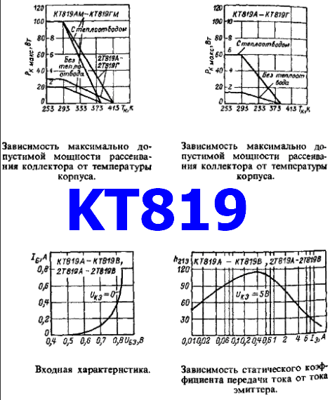 KT819 PDF - NPN Transistor, TO-220