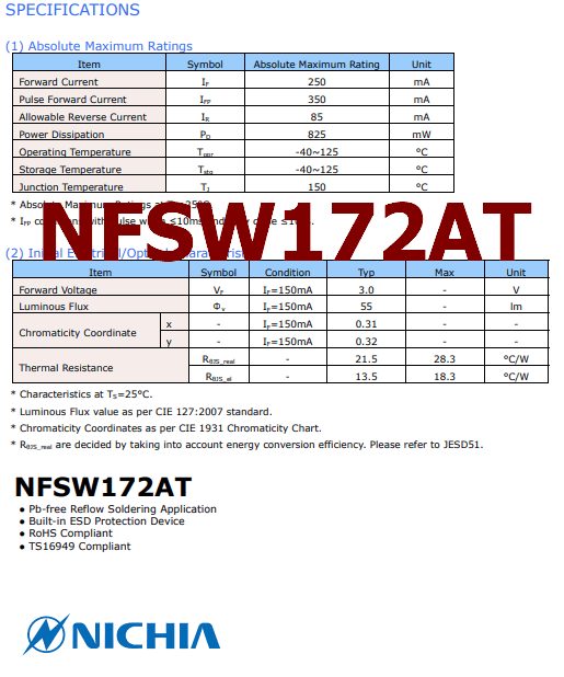 NFSW172AT led chip