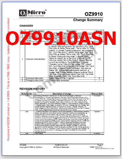 OZ9910ASN pdf controller