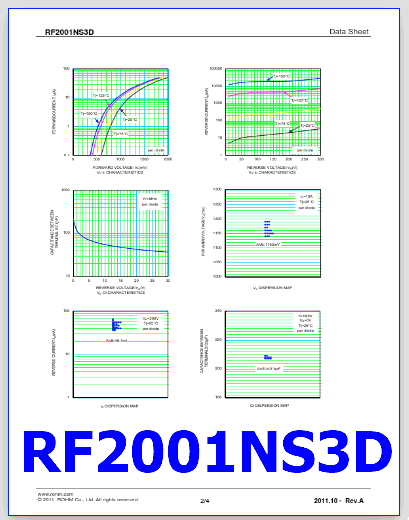 RF2001NS3D diode datasheet