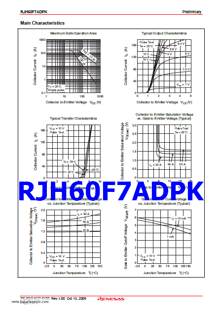 RJH60F7ADPK igbt datasheet