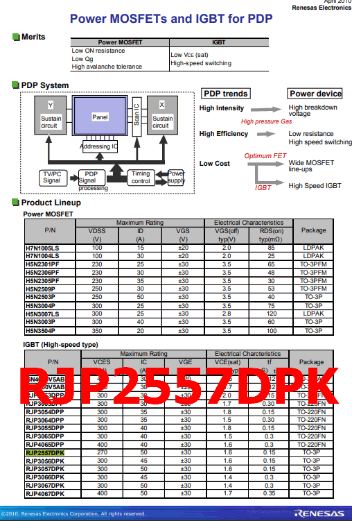 RJP2557DPK pdf datasheet