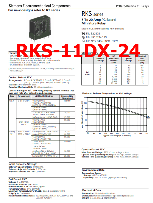 RKS-11DX-24 relay datasheet