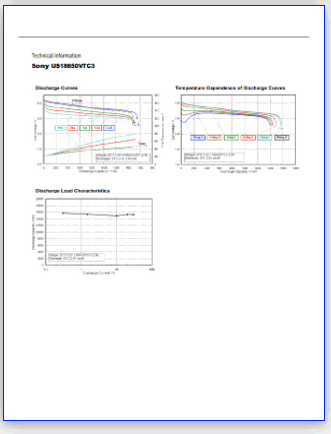 US18650VTC3 cell manual