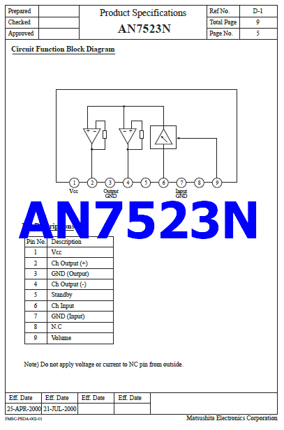 AN7523N pinout