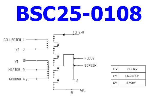BSC25-0108 pdf datasheet
