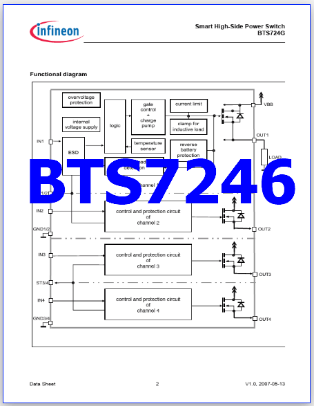 BTS7246 datasheet