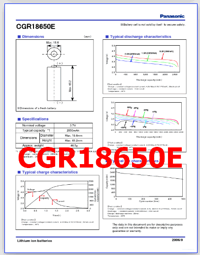 CGR18650E pdf battery