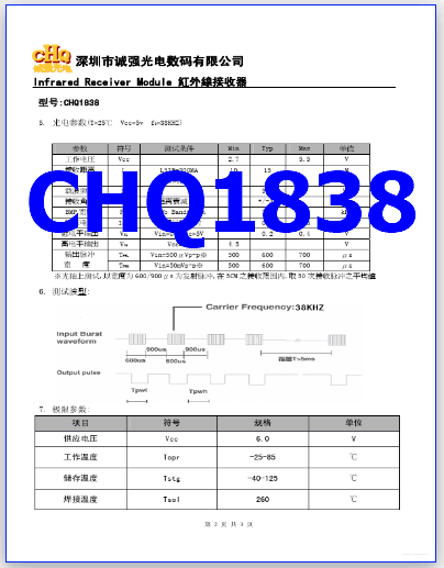 CHQ1838 pdf