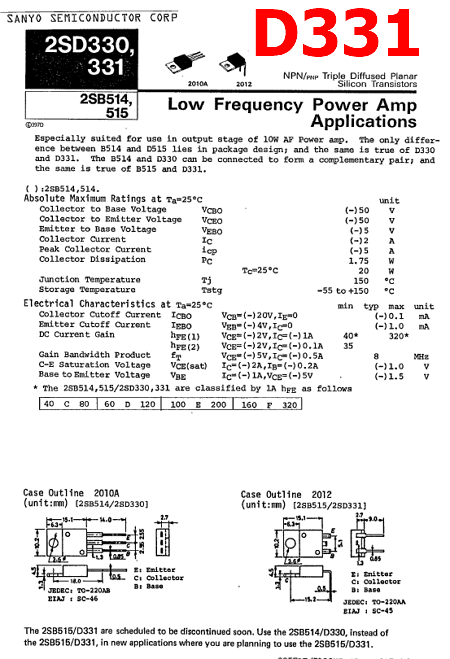 PDF D331 Components