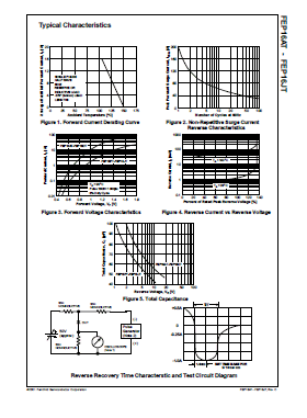 FEP16 datasheet