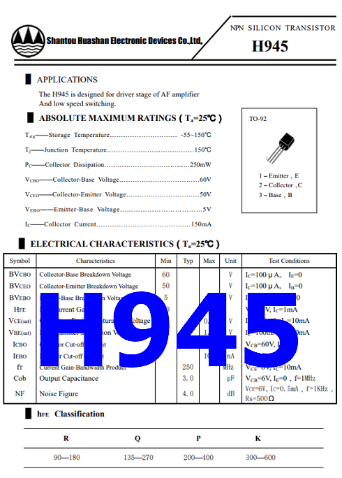 PDF H945 Components