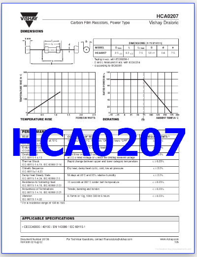 HCA0207 datasheet