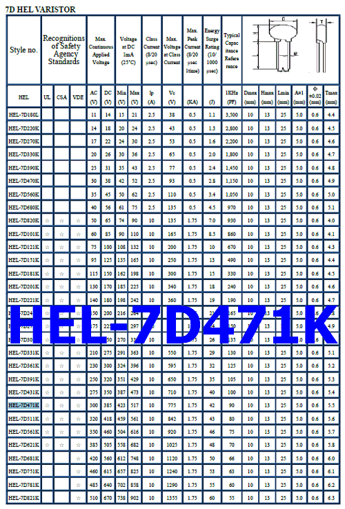 HEL-7D471K datasheet