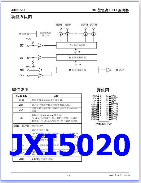JXI5020 pinout datasheet