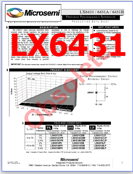 LX6431 pdf
