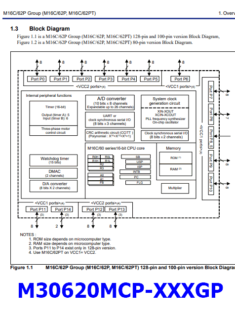 M30620MCP-XXXGP pdf
