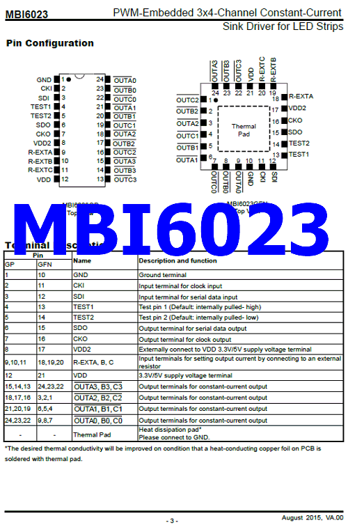 MBI6023 datasheet pinout