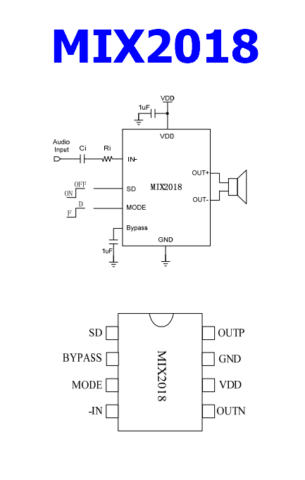 MIX2018A Pinout Schematic