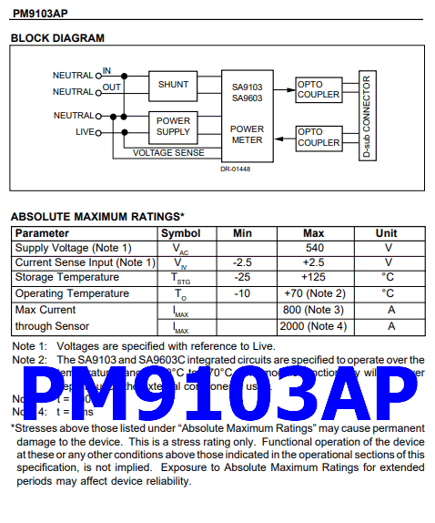 PM9103AP pdf