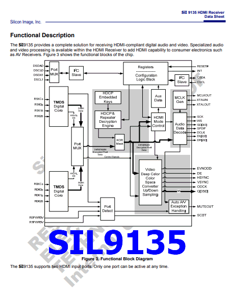 SIL9135 pdf datasheet