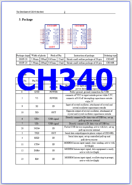 CH340 pinout