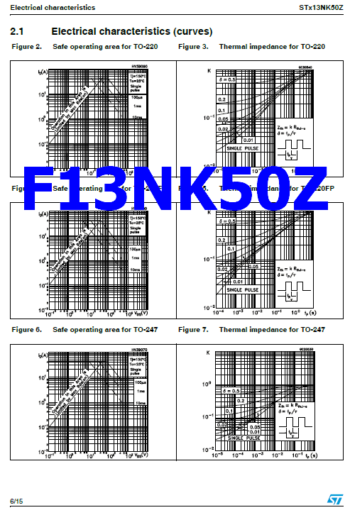 F13NK50Z datasheet mosfet