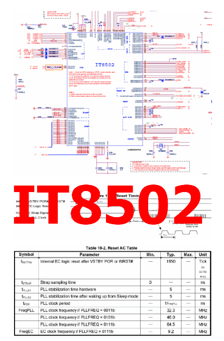 IT8502 pdf datasheet