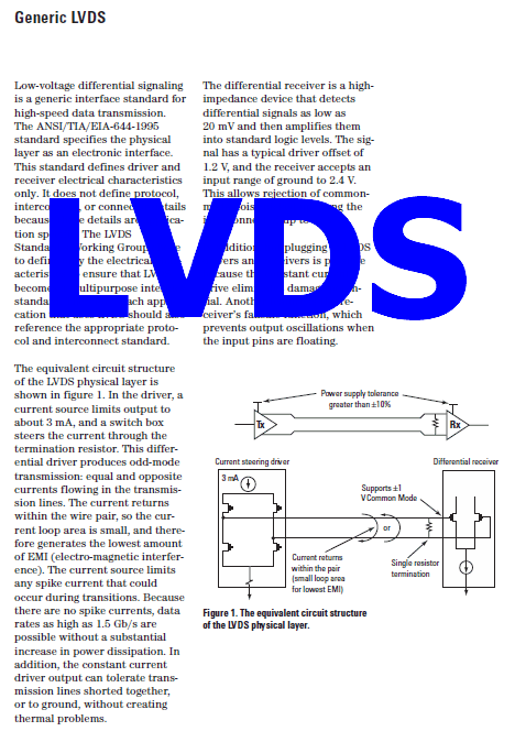 LVDS datasheet