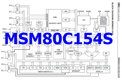 MSM80C154S pdf