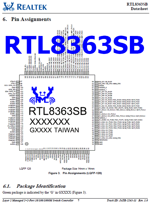 RTL8363SB datasheet pinout
